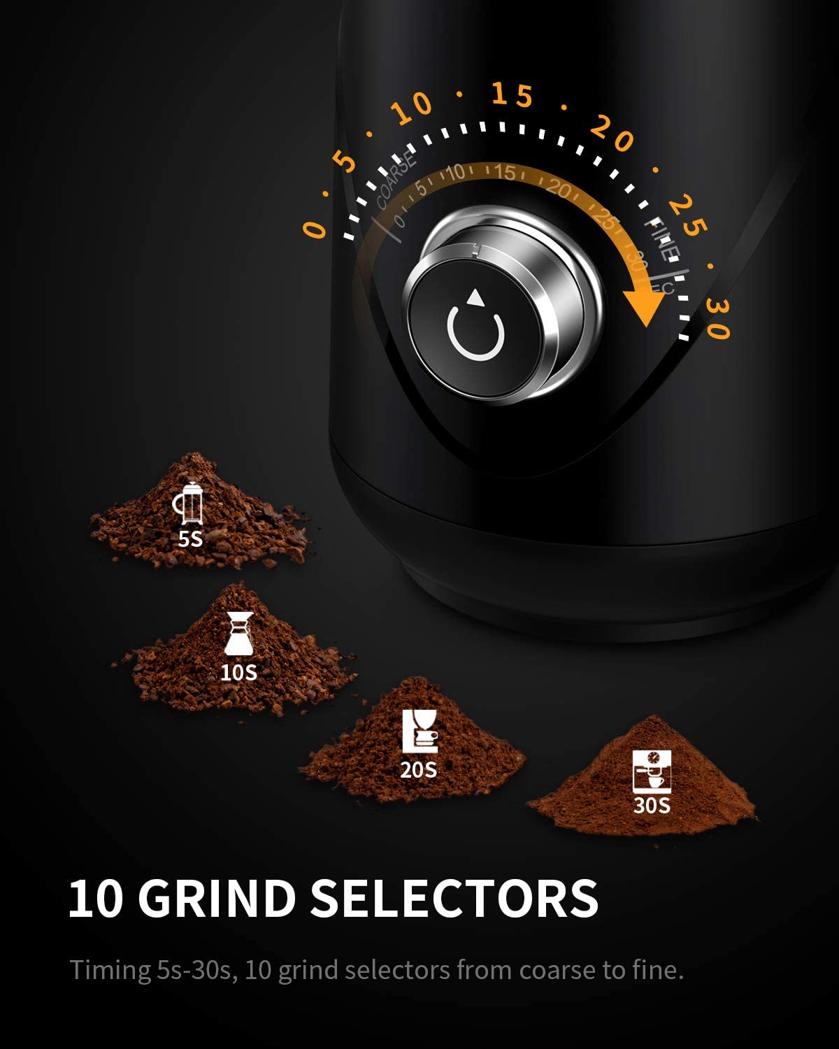 Adjustable Electric Coffee Grinder, Spice Grinder, Coffee Bean Grinder, Espresso Grinder with 1 Removable Stainless Steel Bowl