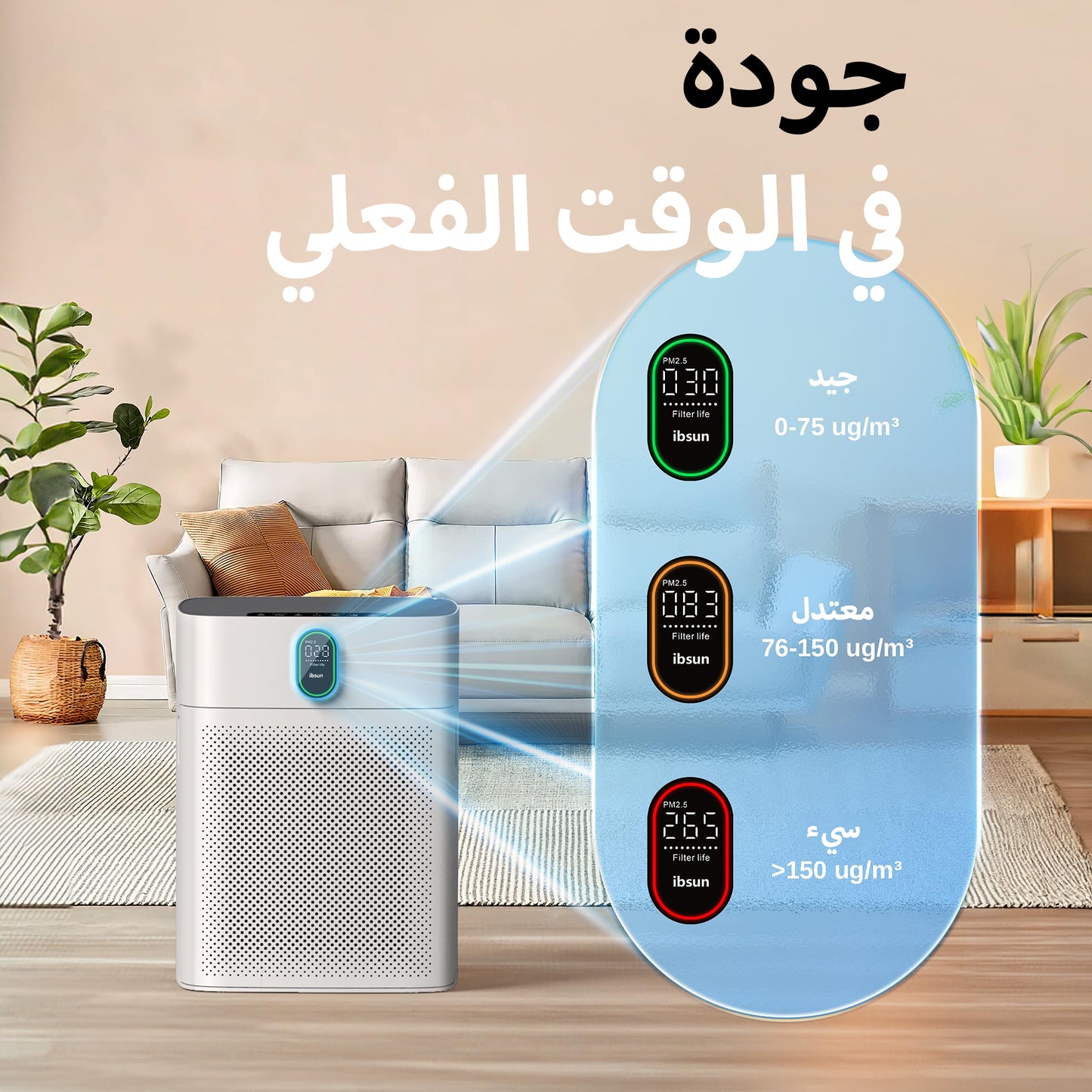 Air Purifiers for Home Large Room up to 100㎡ with PM 2.5 Display Air Quality Sensor, Remove 99.97% of Pet Hair with Double-sided Air Inlet
