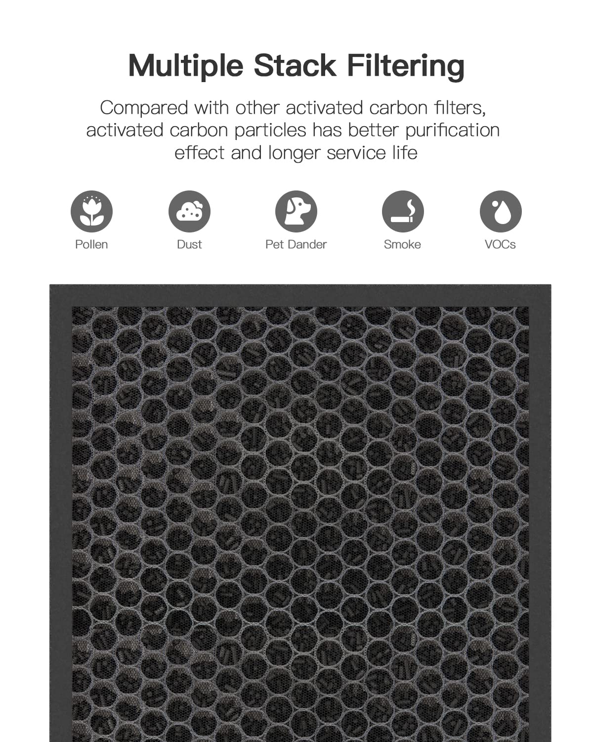 Air Filter H13 Ture HEPA Filter Suitable HY4866 Air Purifier for Dust, Pet Dander, Pollen for Bedroom and Office, Standard Version, 2 Pack